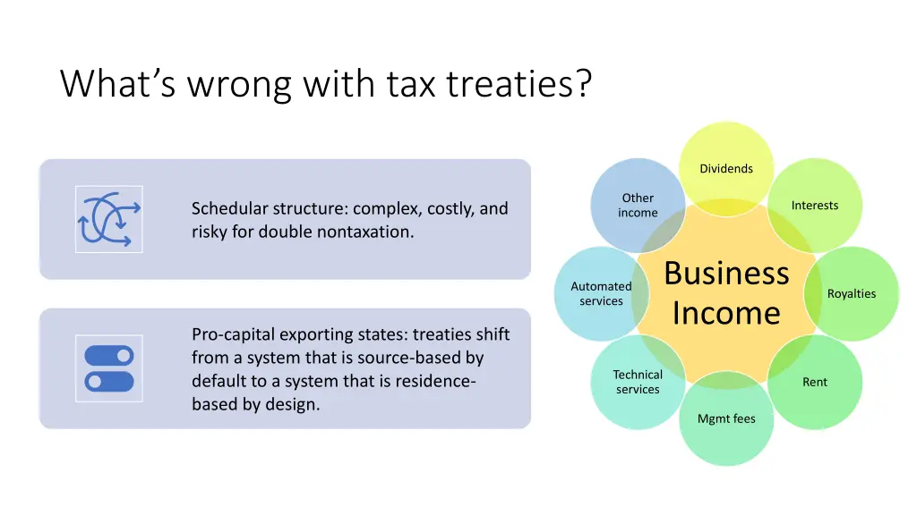 what s wrong with tax treaties
