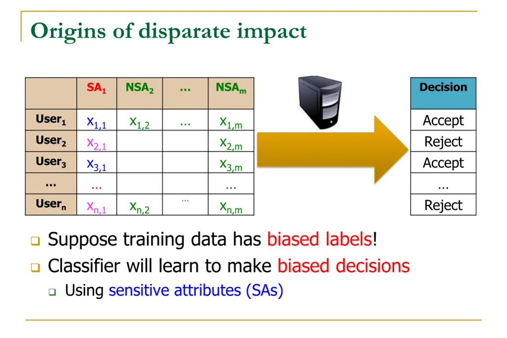 origins of disparate impact 2