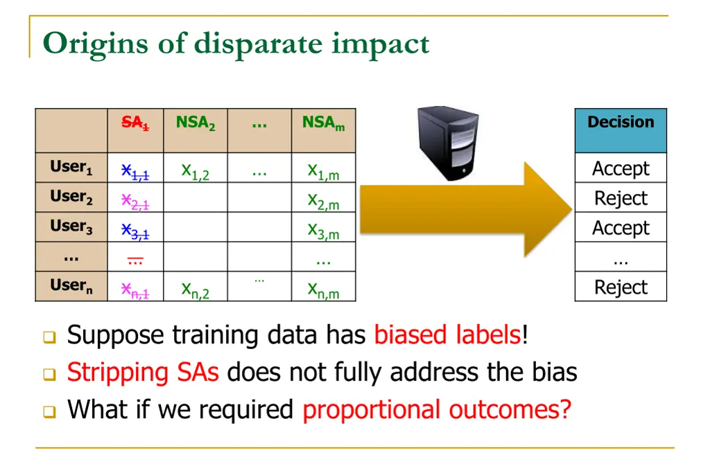 origins of disparate impact 6