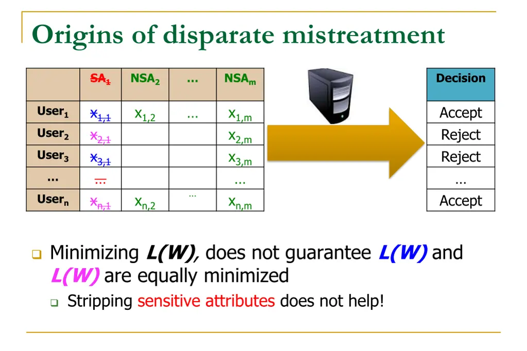 origins of disparate mistreatment 3