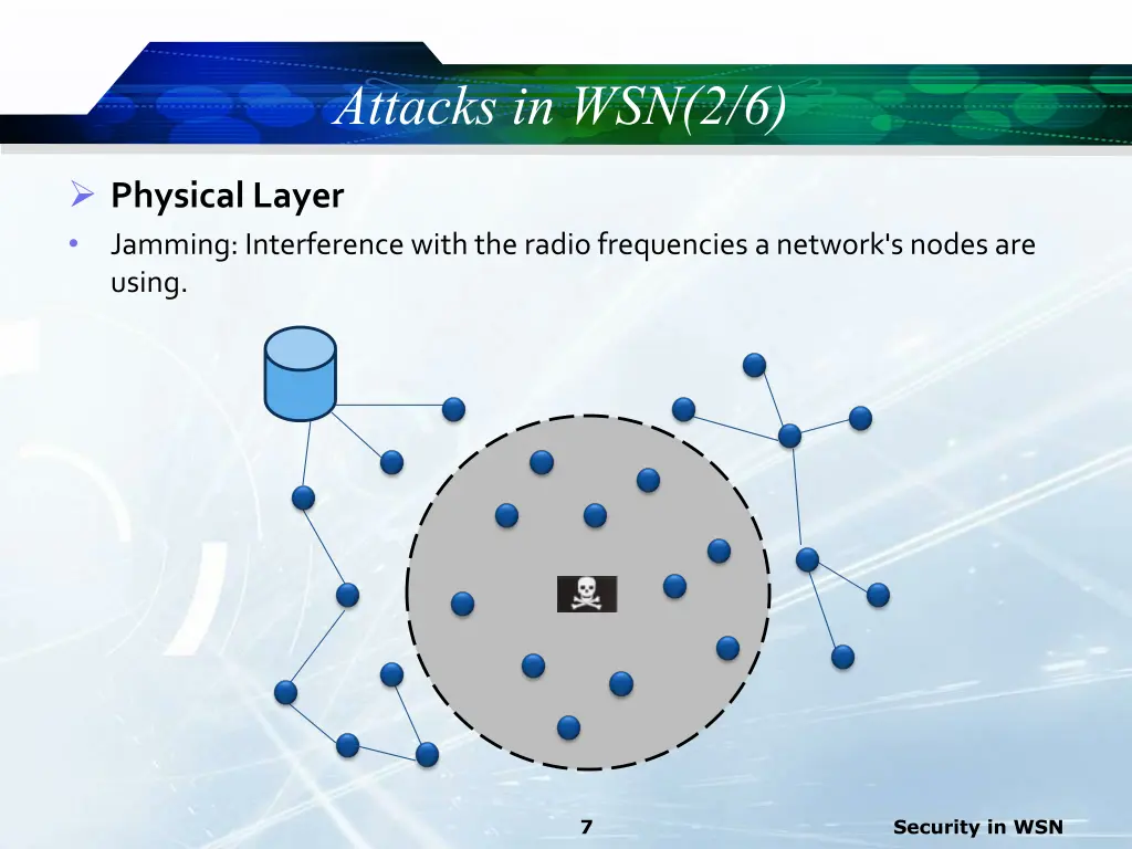 attacks in wsn 2 6