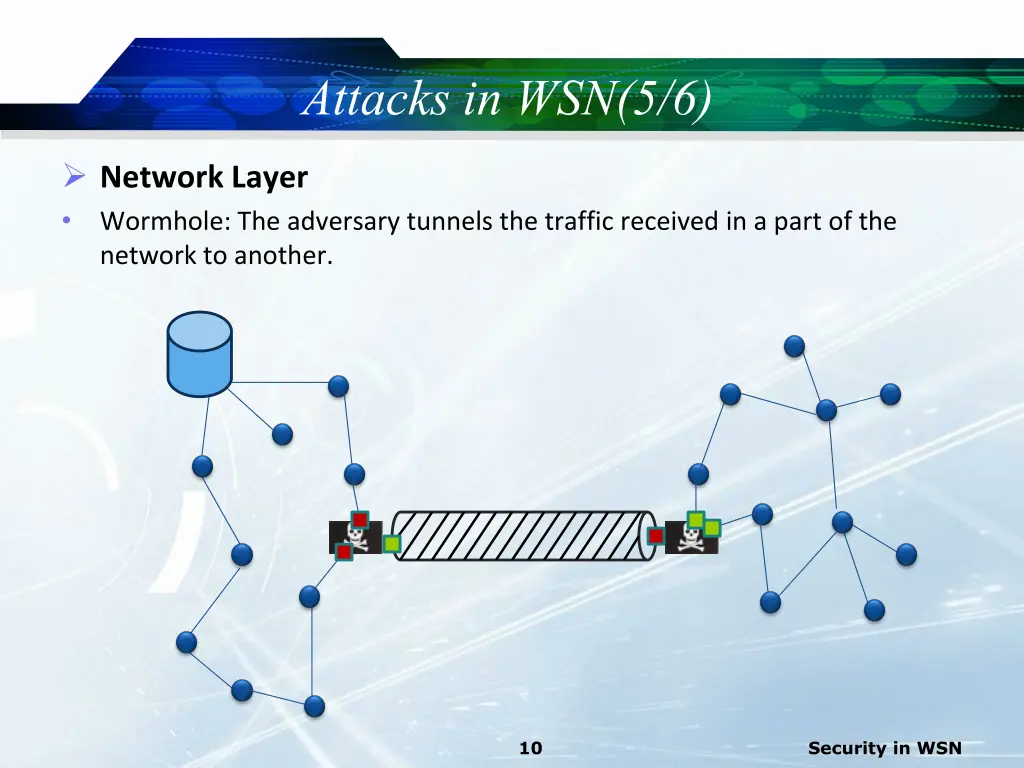 attacks in wsn 5 6