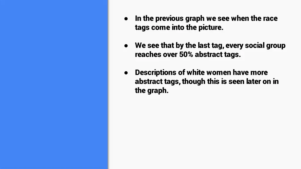 in the previous graph we see when the race tags
