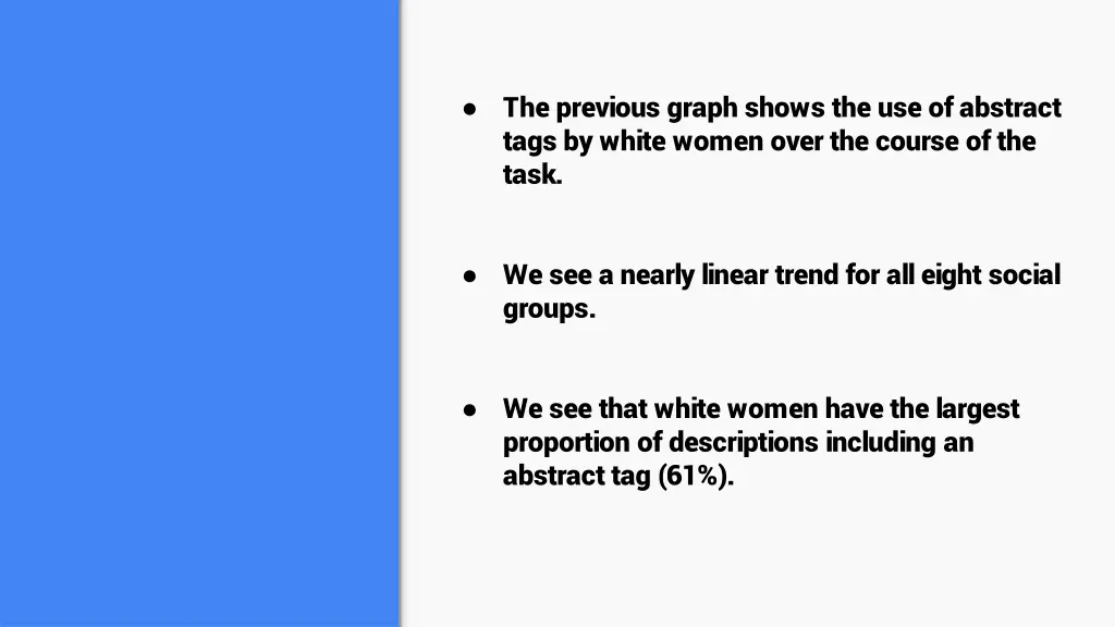 the previous graph shows the use of abstract tags