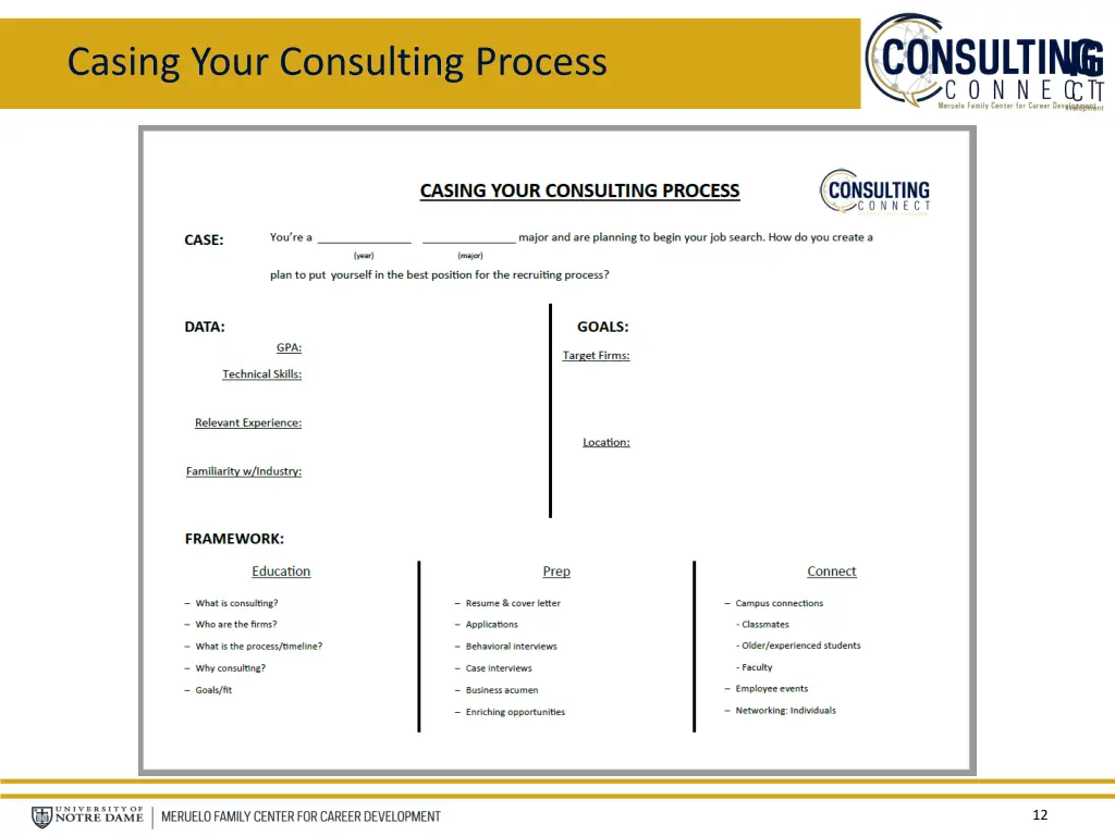 casing your consulting process