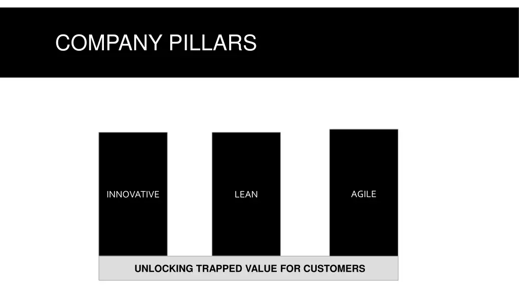 company pillars