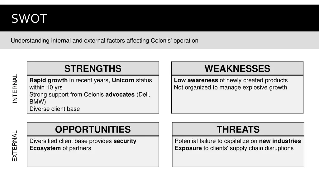 slide15