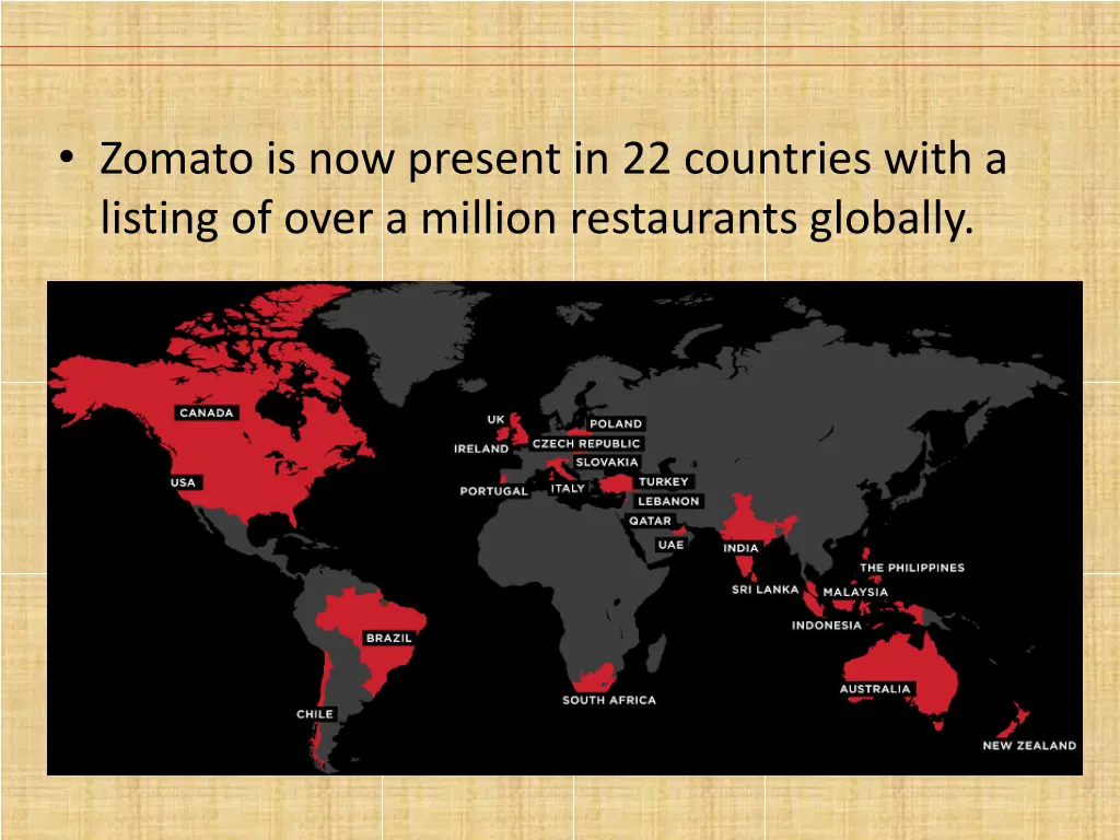 zomato is now present in 22 countries with