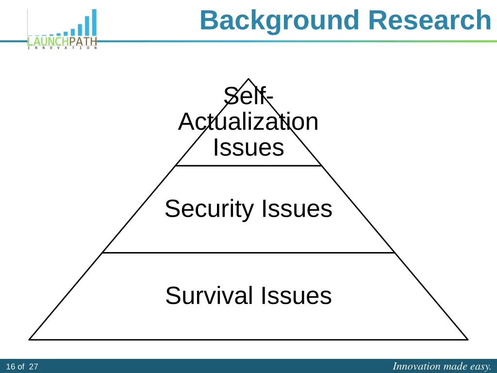 background research