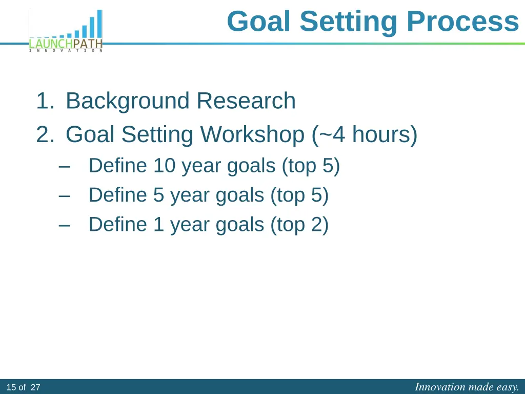 goal setting process