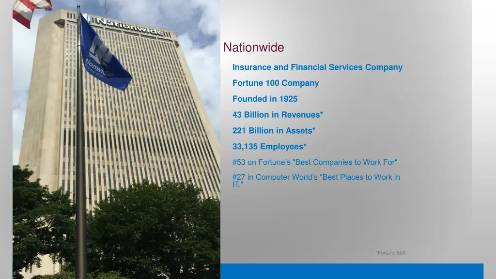 nationwide