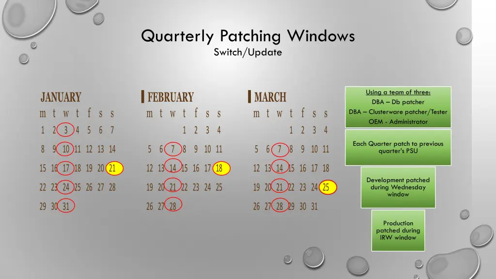 quarterly patching windows switch update