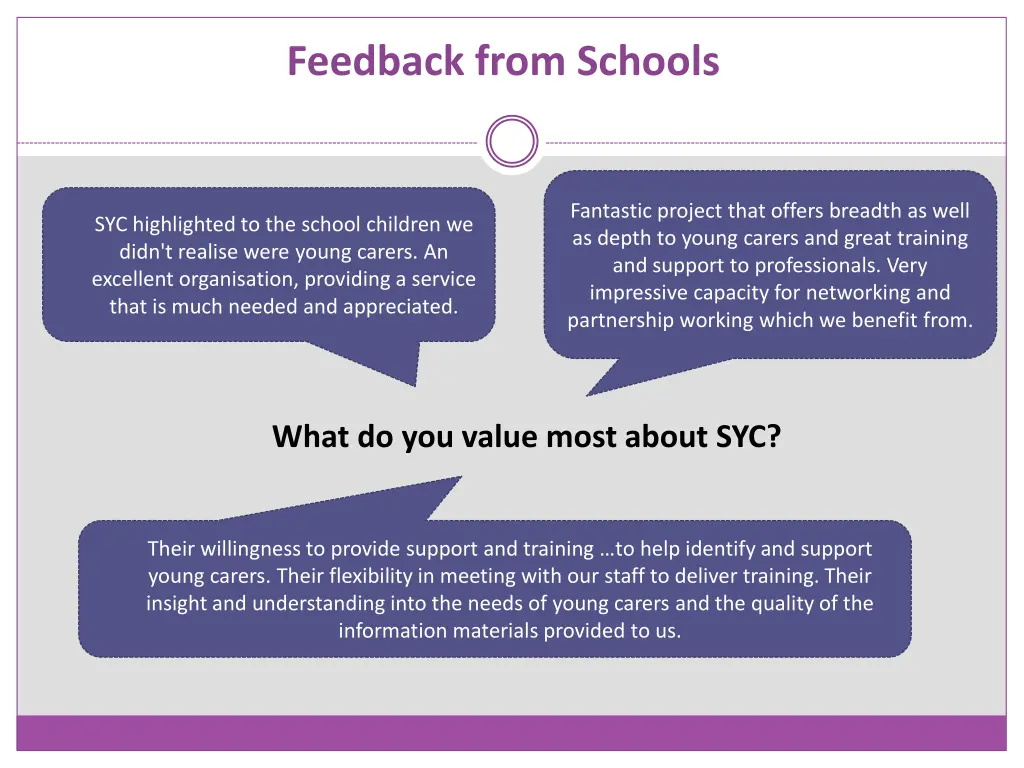 feedback from schools