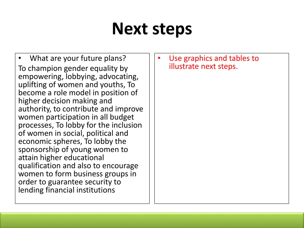 next steps