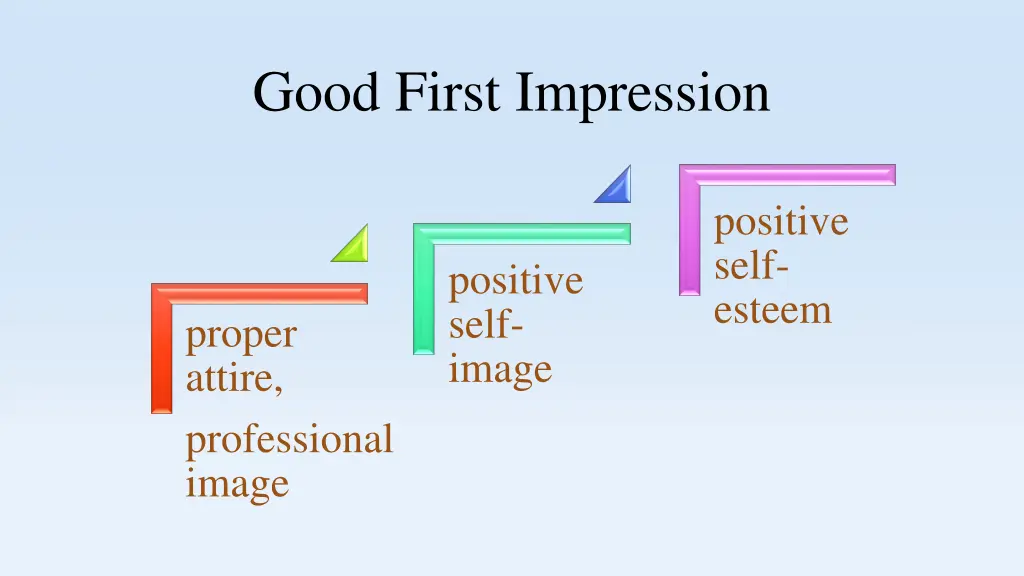 good first impression
