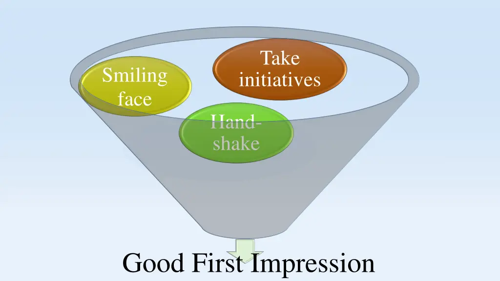 take initiatives