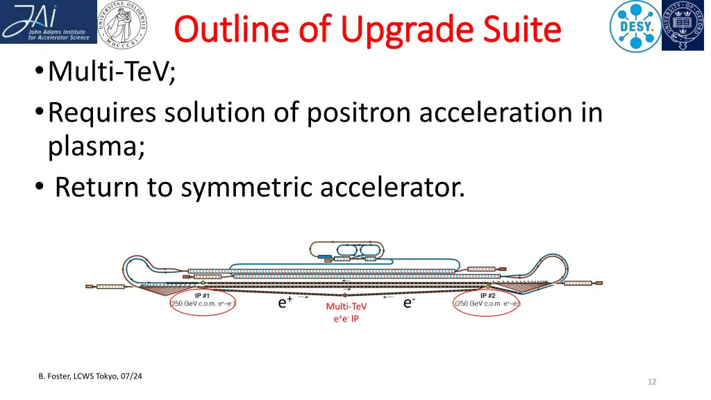 outline of upgrade suite outline of upgrade suite 4