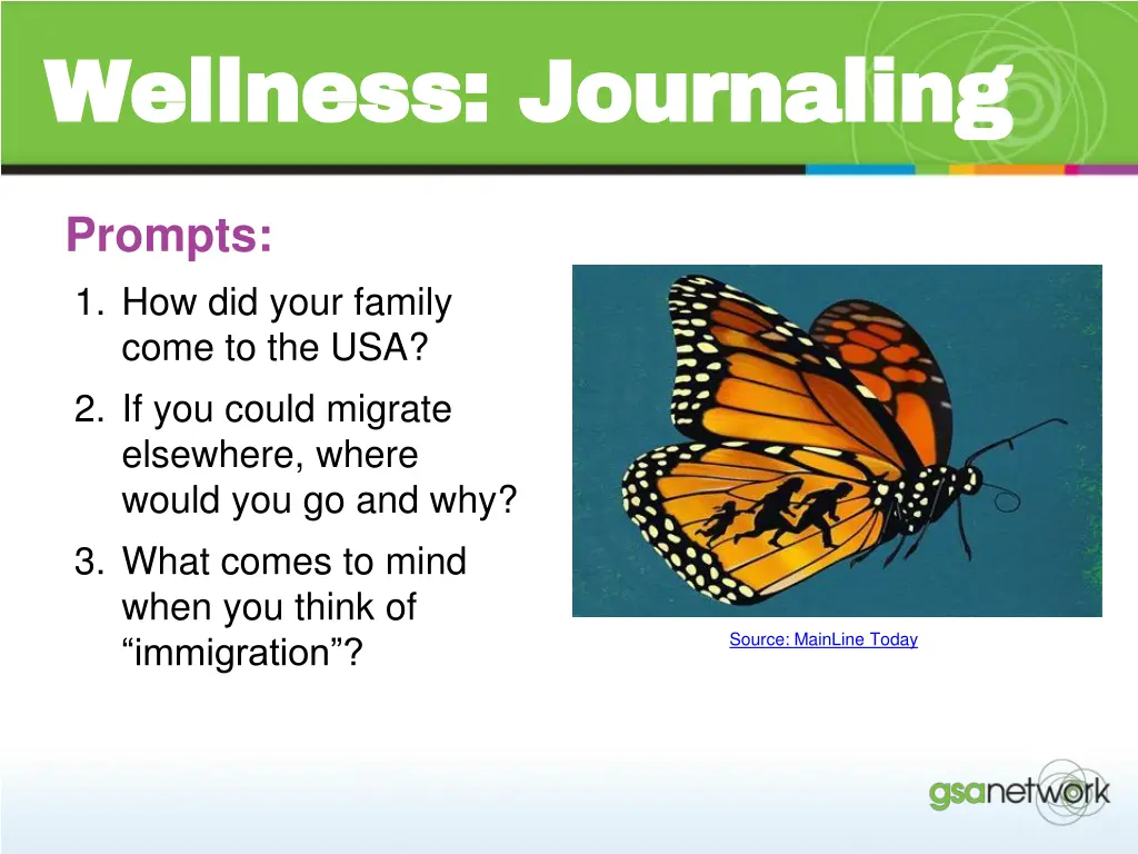 wellness journaling wellness journaling
