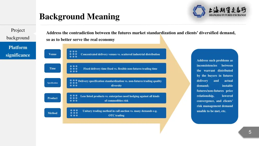background meaning 2