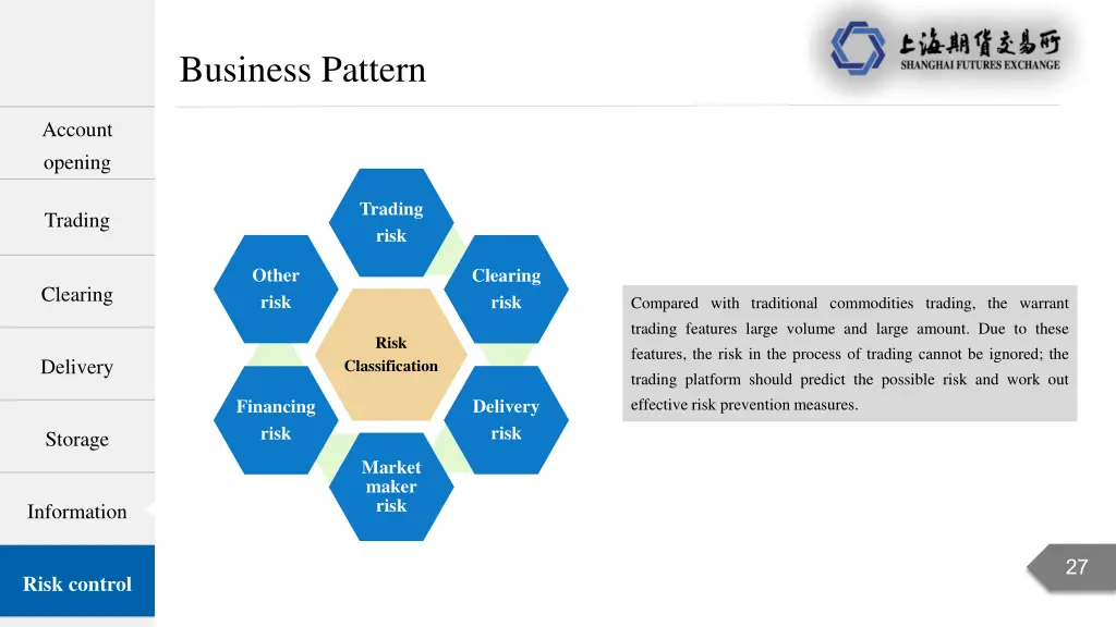 business pattern 12