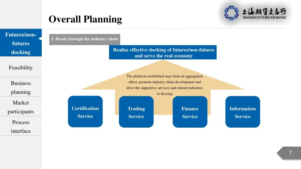 overall planning