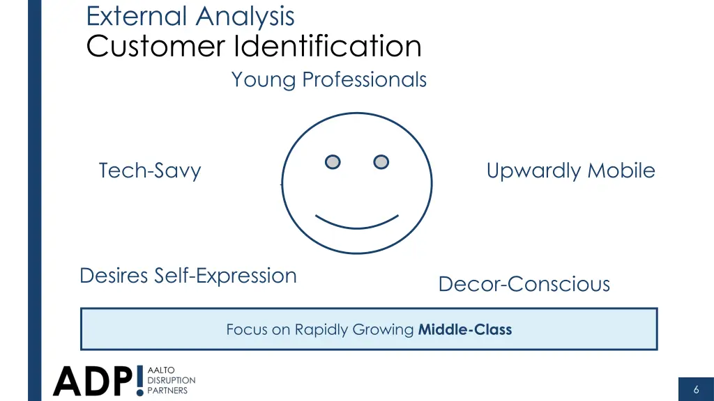 external analysis customer identification young