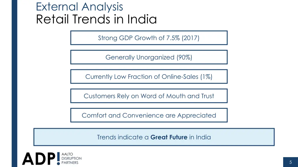 external analysis retail trends in india