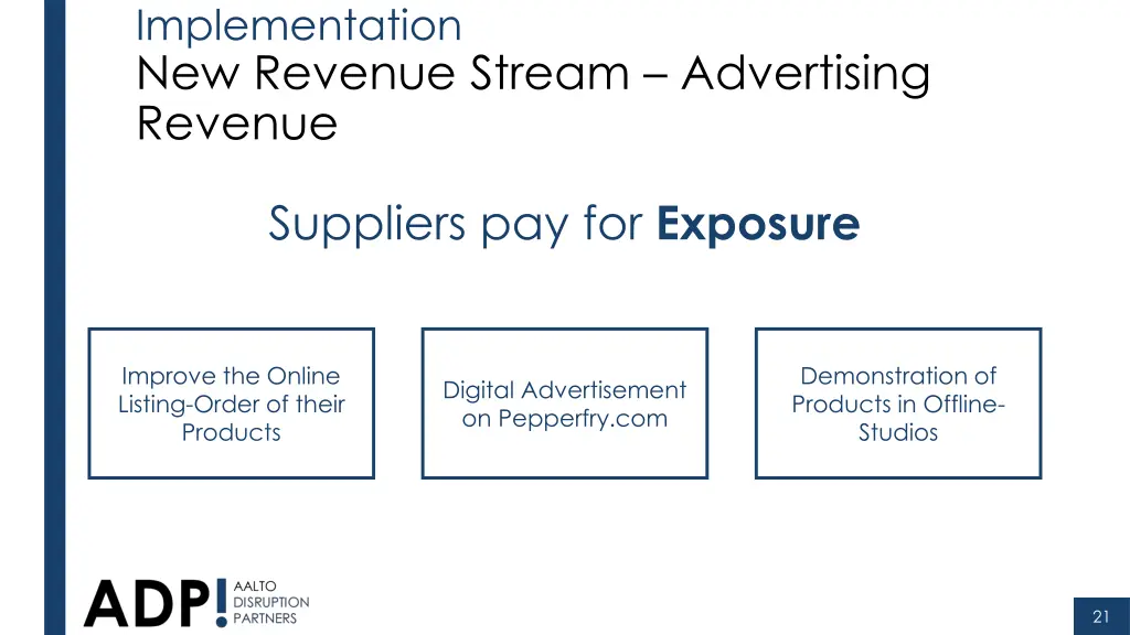 implementation new revenue stream advertising