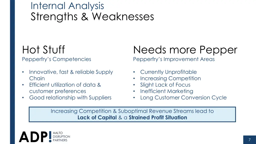 internal analysis strengths weaknesses