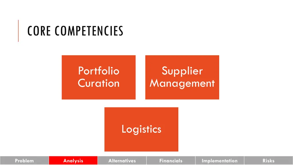 core competencies