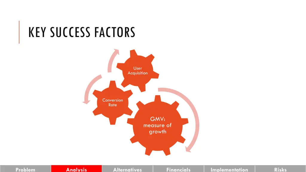 key success factors
