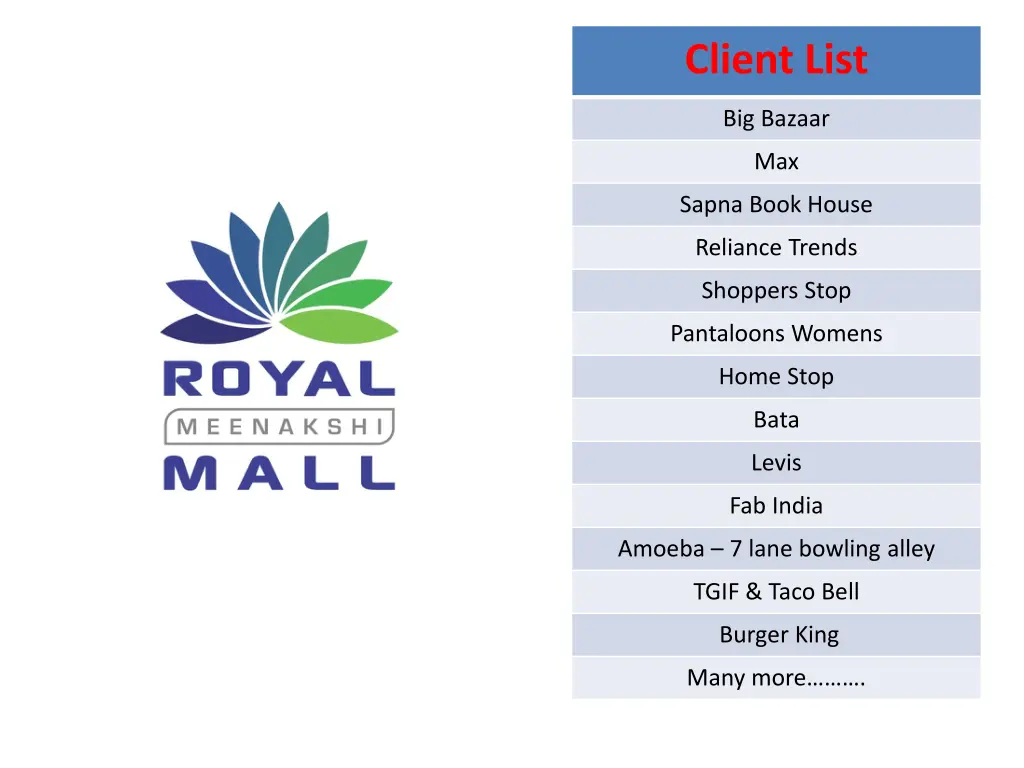 client list