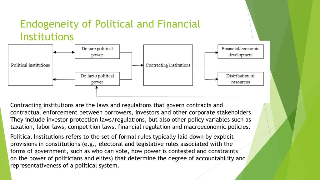 endogeneity of political and financial