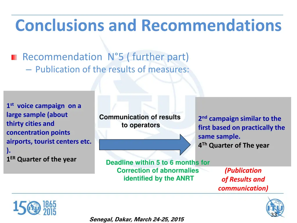 conclusions and recommendations 1