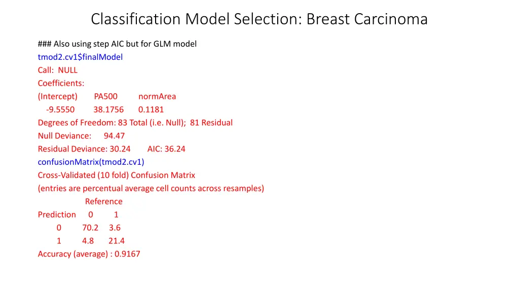 classification model selection breast carcinoma 1