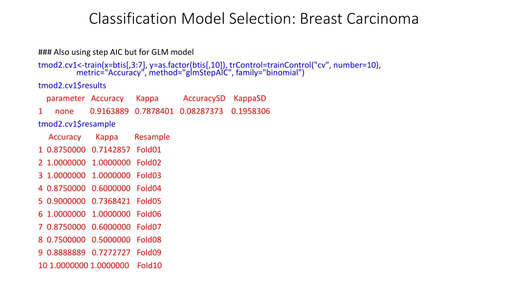classification model selection breast carcinoma