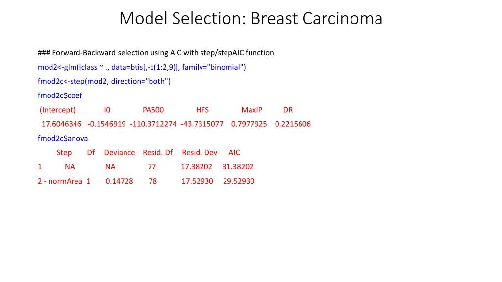 model selection breast carcinoma 1