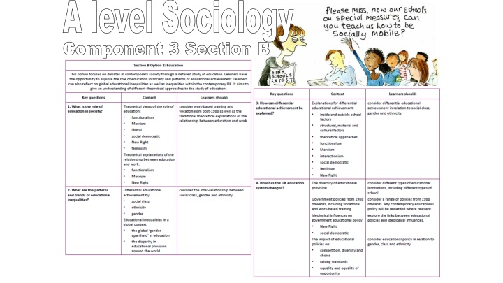 a level sociology