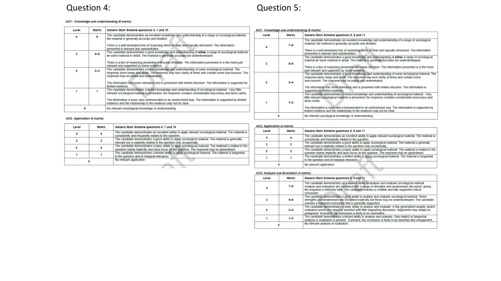 question 4