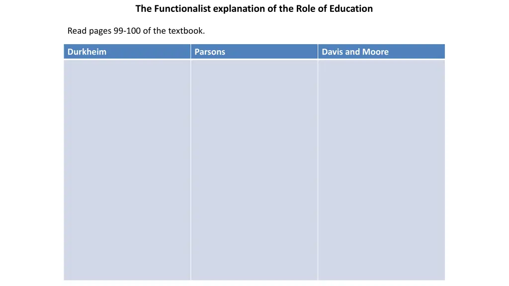 the functionalist explanation of the role