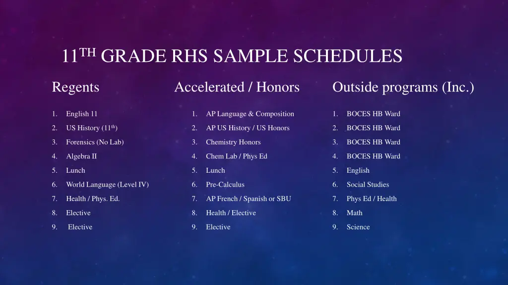 11 th grade rhs sample schedules