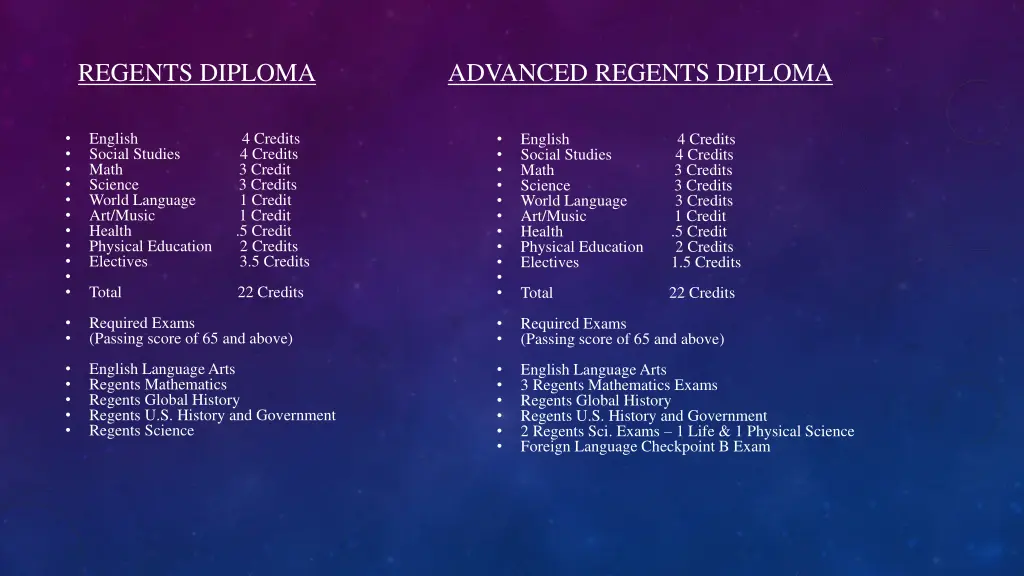 regents diploma