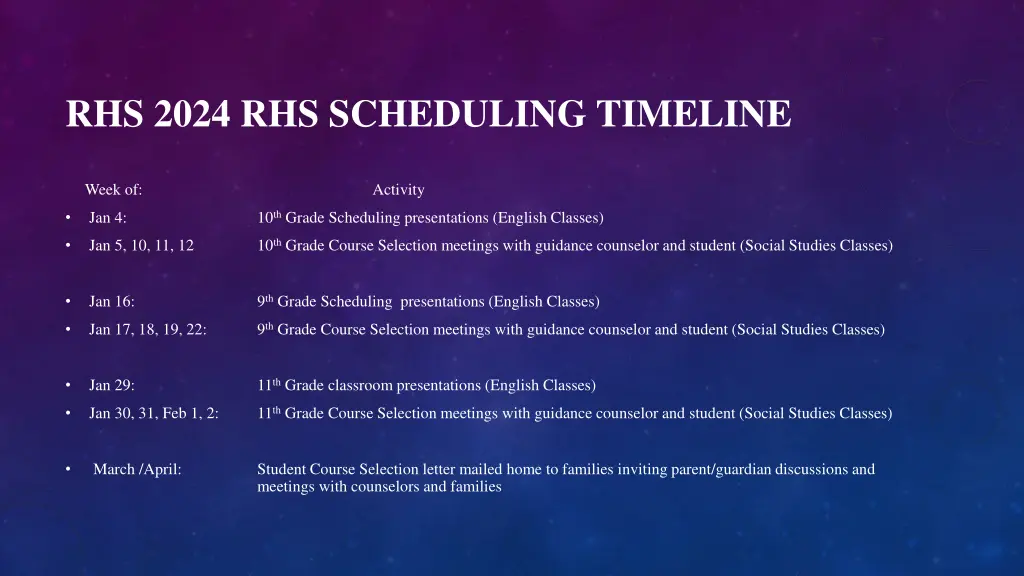rhs 2024 rhs scheduling timeline
