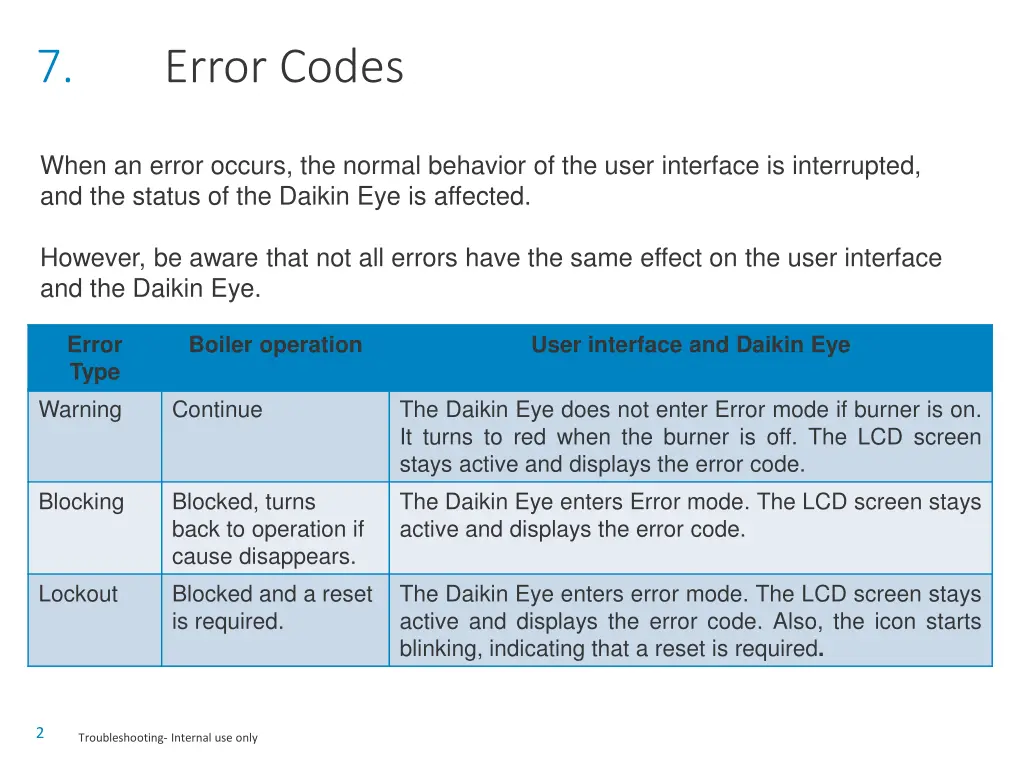 slide2
