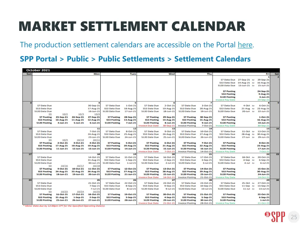 market settlement calendar