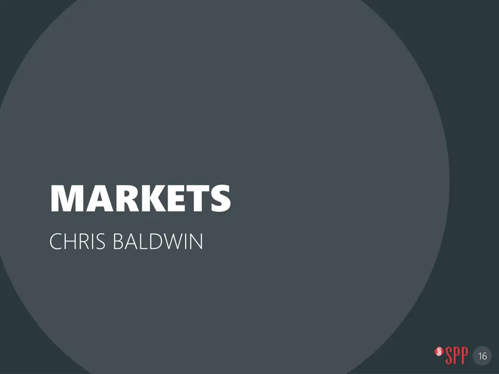 markets chris baldwin