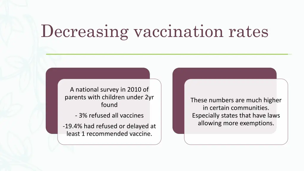 decreasing vaccination rates