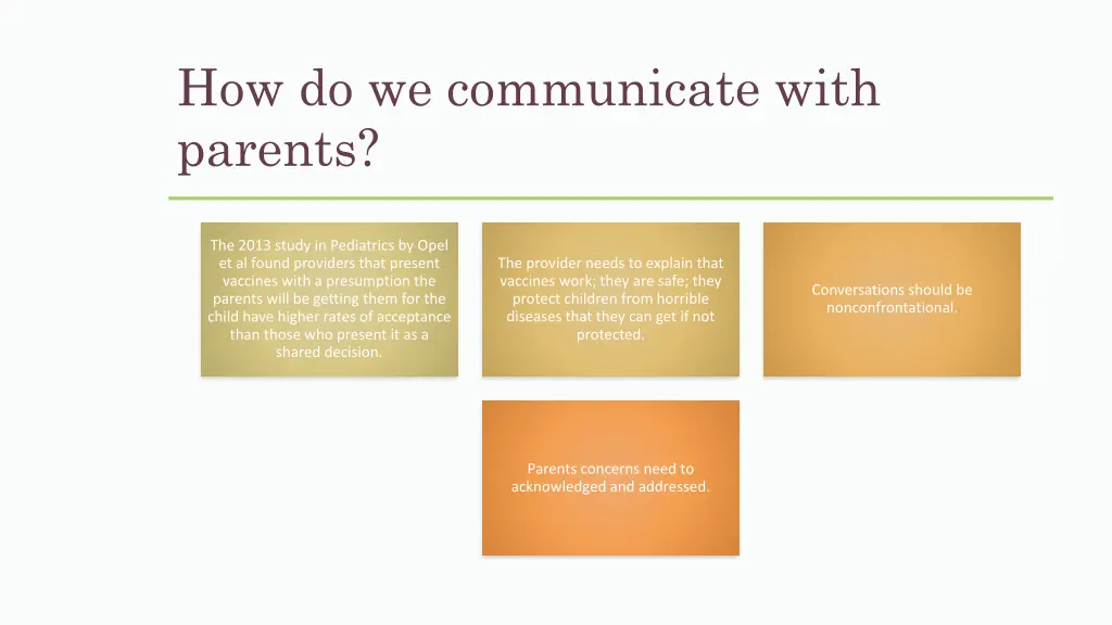 how do we communicate with parents