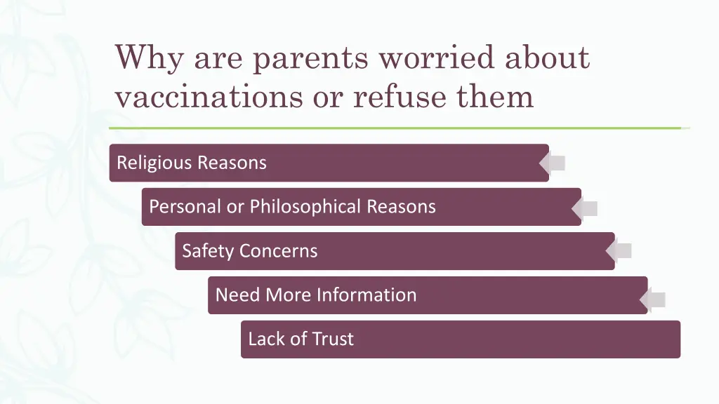 why are parents worried about vaccinations