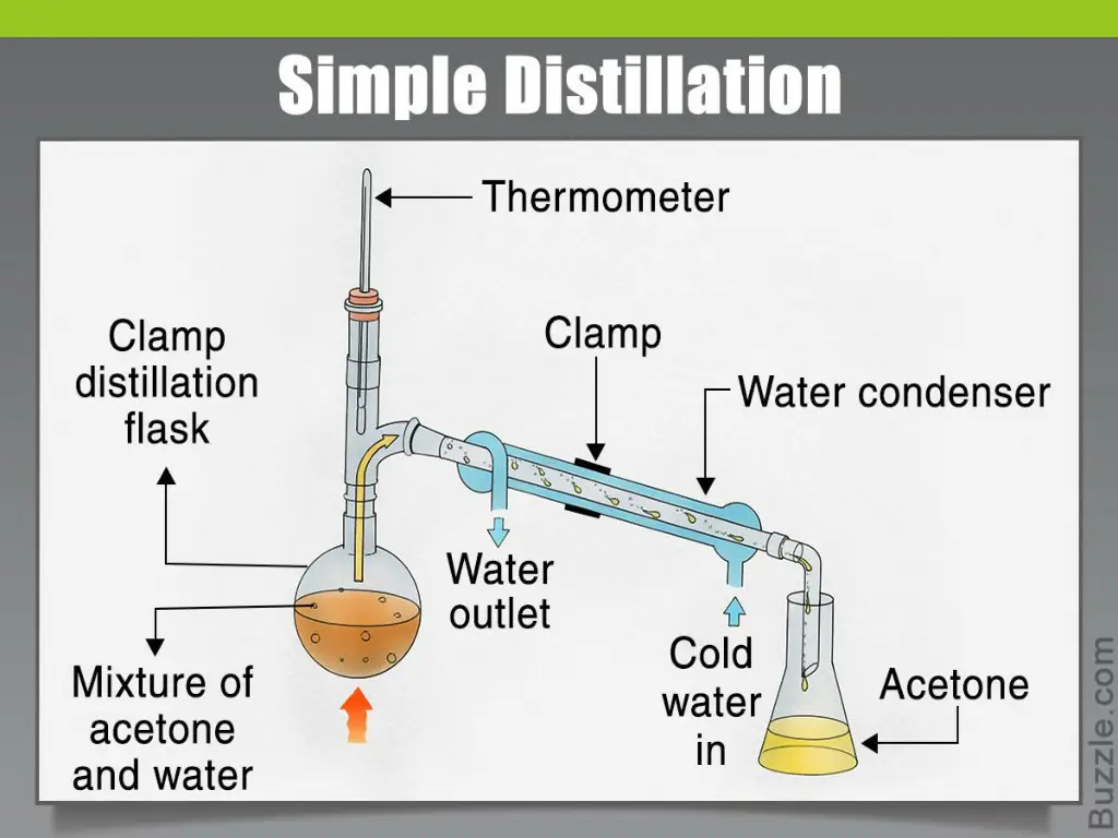 slide14